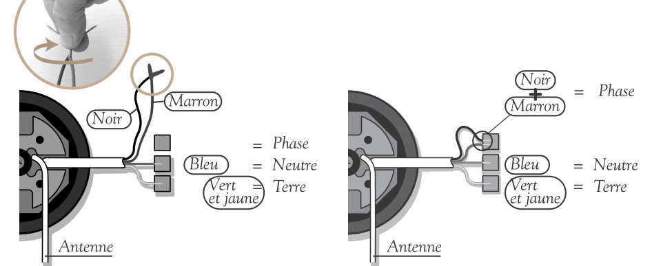 ../_images/profalux_inclusion_reset_volet2.png