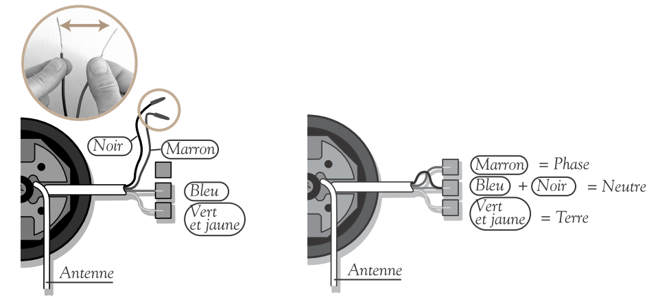 ../_images/profalux_inclusion_reset_volet3.png